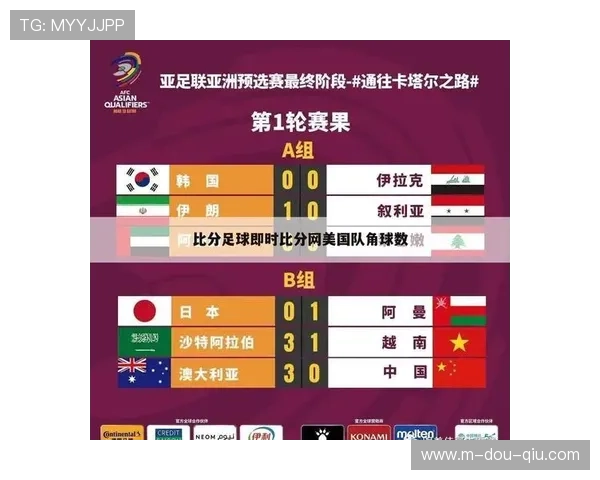 英超赛季日历调整提案，世界杯年赛程优化